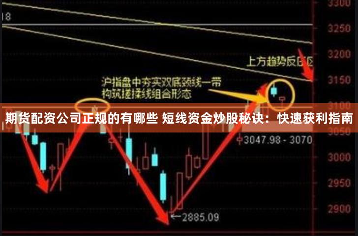 期货配资公司正规的有哪些 短线资金炒股秘诀：快速获利指南